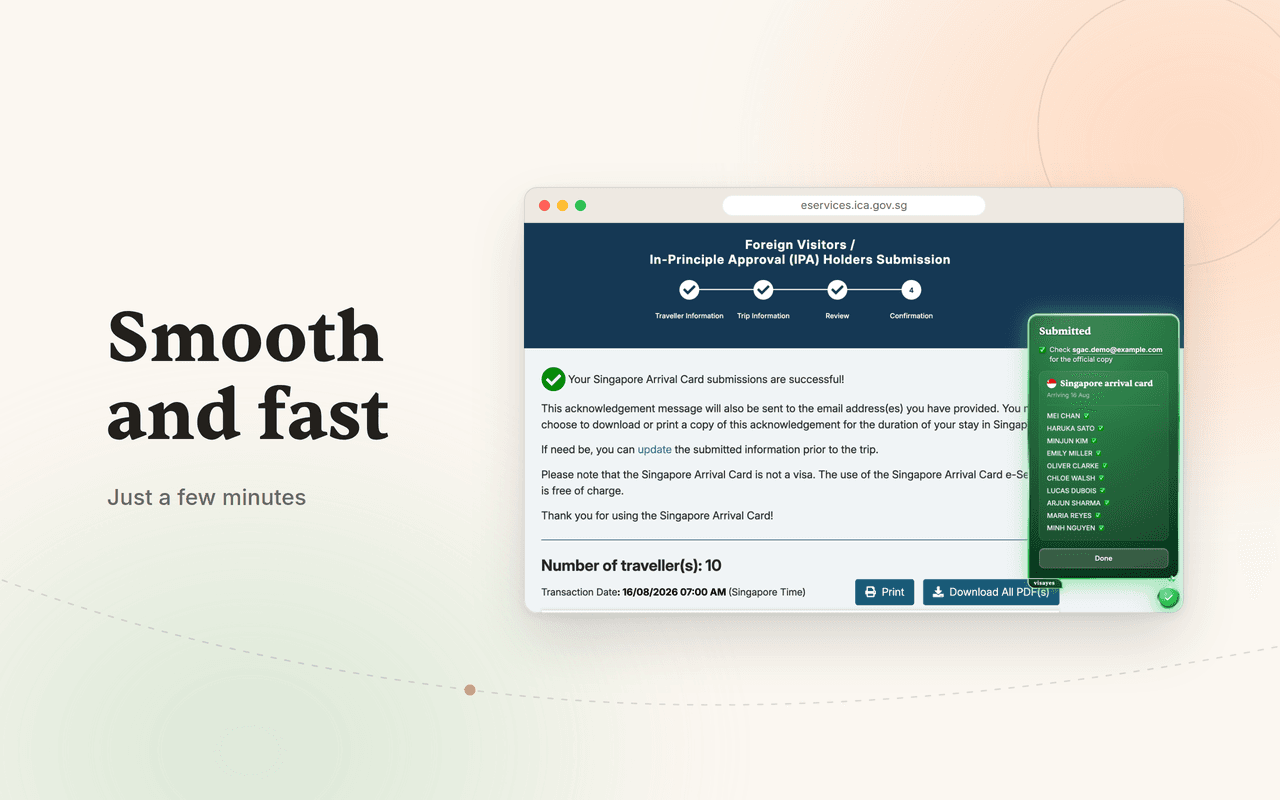 The confirmation screen for the submitted travel documents, with the helper panel marked Submitted.